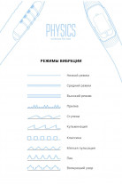 PHYSICS GALVANI VIBE, миостимуляция